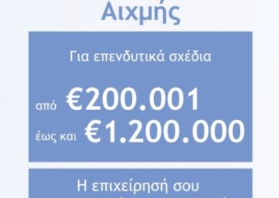 Δράση 3: Ψηφιακός Μετασχηματισμός Αιχμής ΜμΕ