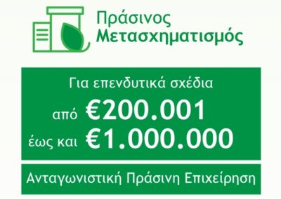 Δράση 1: Πράσινος Μετασχηματισμός ΜμΕ