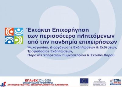 Έκτακτη επιχορήγηση των περισσότερο πληττόμενων από την πανδημία επιχειρήσεων ψυχαγωγίας, διοργάνωσης εκδηλώσεων και εκθέσεων, τροφοδοσίας εκδηλώσεων, παροχής υπηρεσιών γυμναστηρίου και σχολής χορού